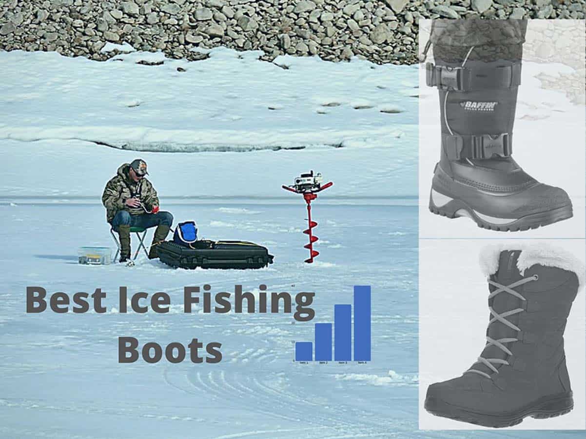 Best Ice Fishing Boots 2021 For Women & Men Marine
